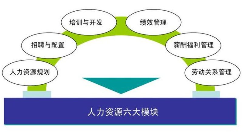 广州招聘外包公司推荐靠谱