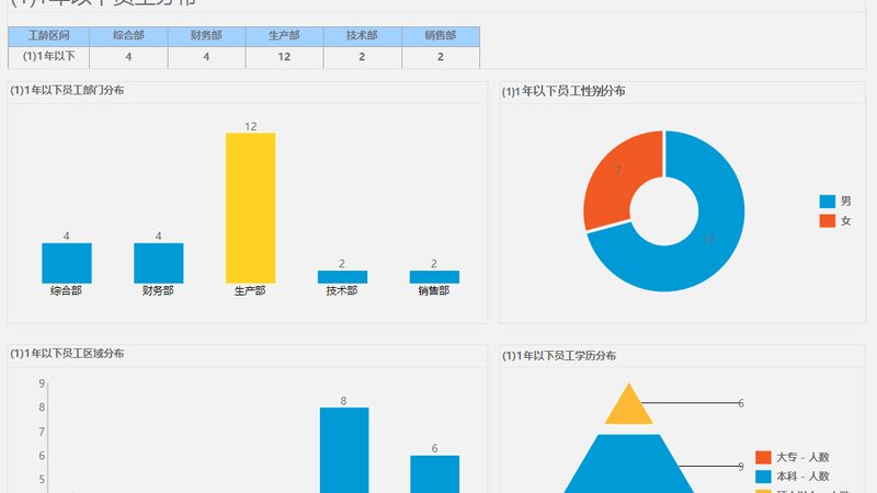 劳务派遣工社保缴纳：标准与合规要点**