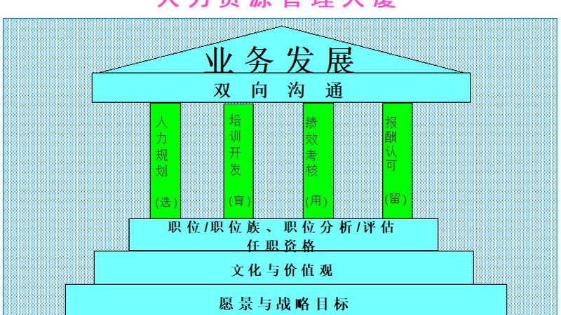 人力资源公司资质代办公司推荐